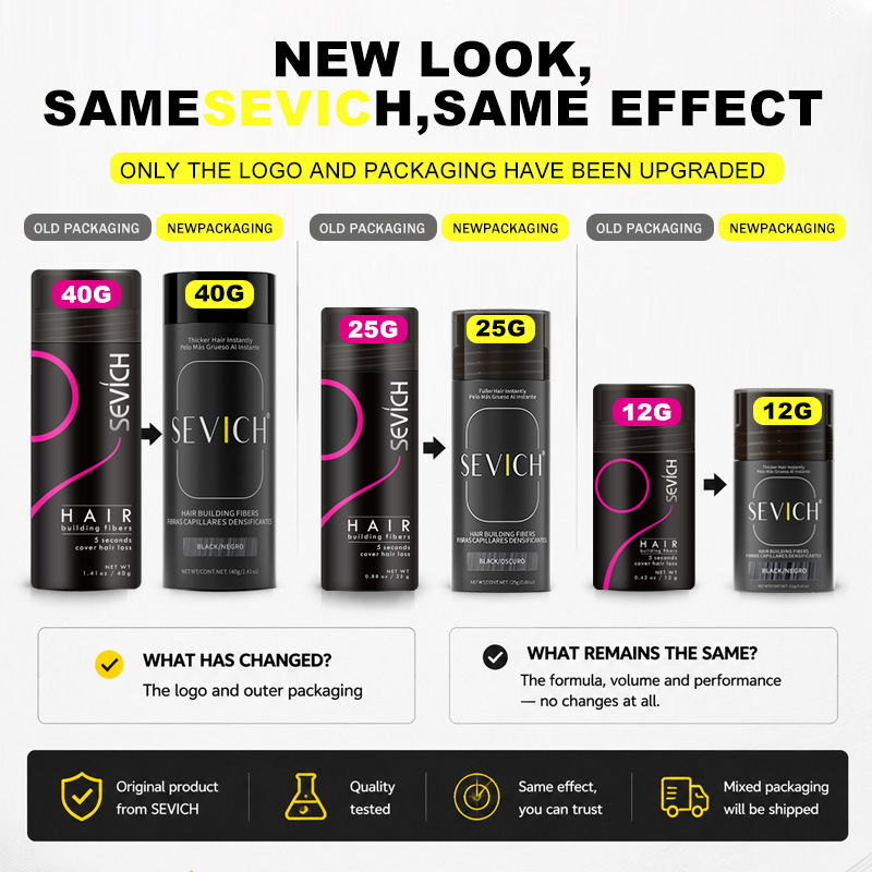 สเปรย์เพิ่มความหนาของเส้นผมด้ว - Hair Care Products บทวิจารณ์และราคา
