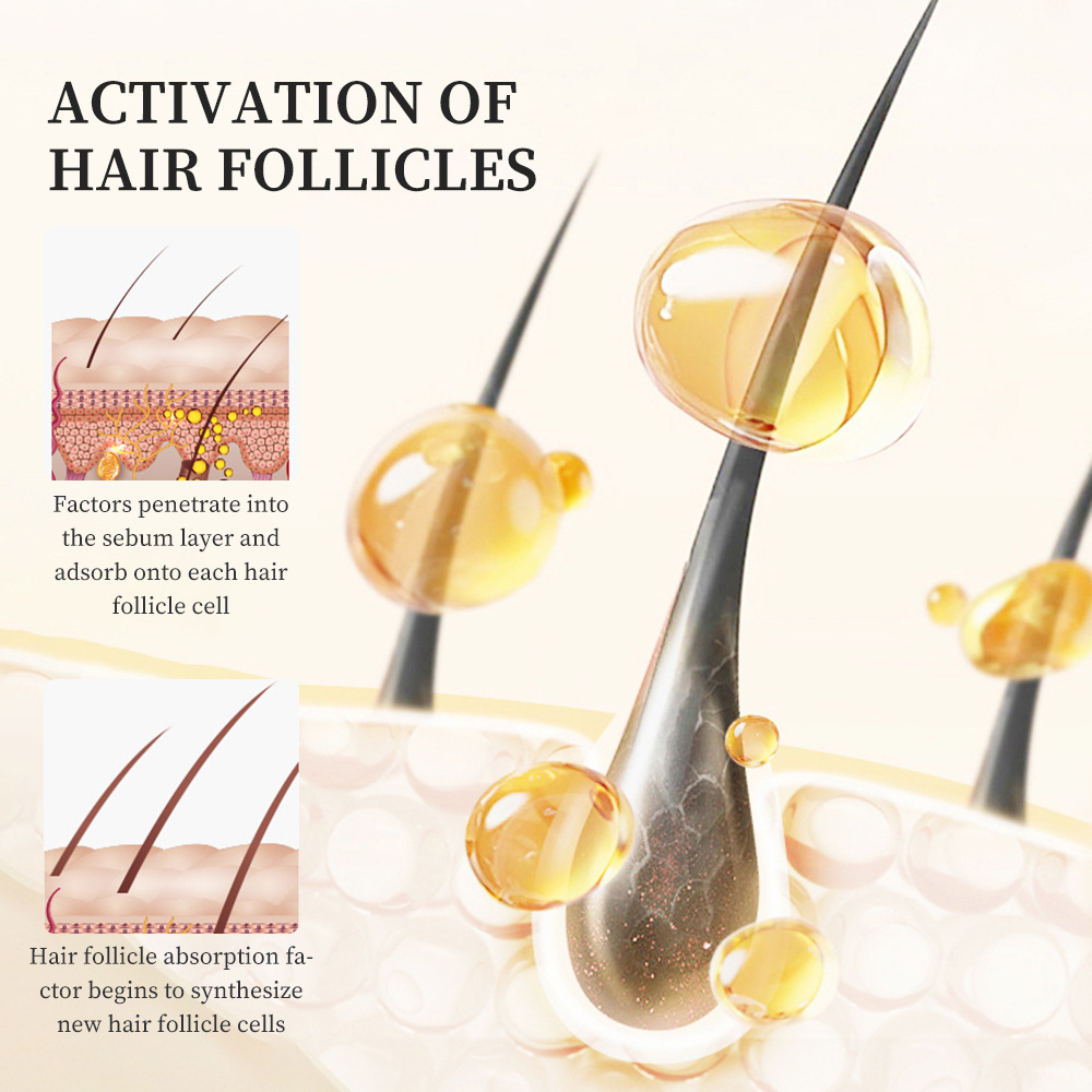 น้ำมันหอมระเหยบำรุงเส้นผม เซรั - Hair Care Organic บทวิจารณ์และราคา